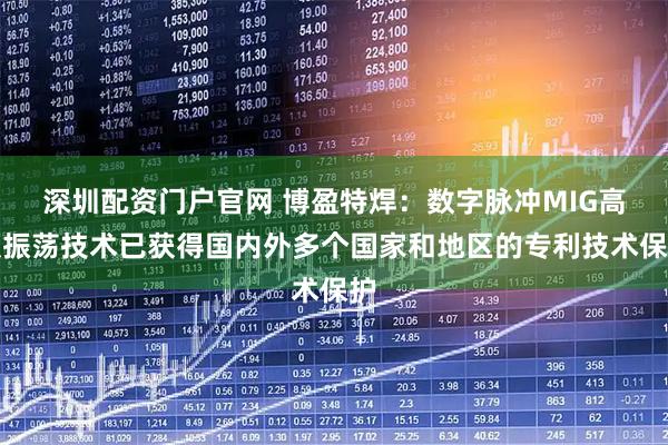 深圳配资门户官网 博盈特焊：数字脉冲MIG高频振荡技术已获得国内外多个国家和地区的专利技术保护